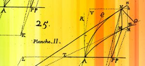 La géométrie des courbes